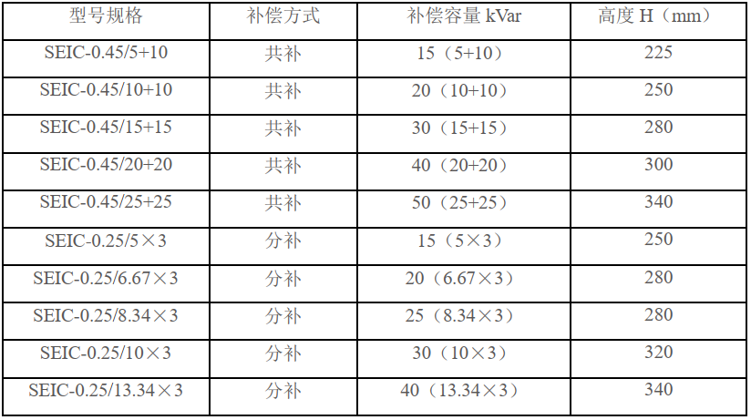 1648731967920311.png 微信圖片_20220331210254.png