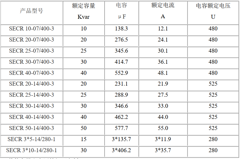 1648736015865266.png 微信圖片_20220331221252.png