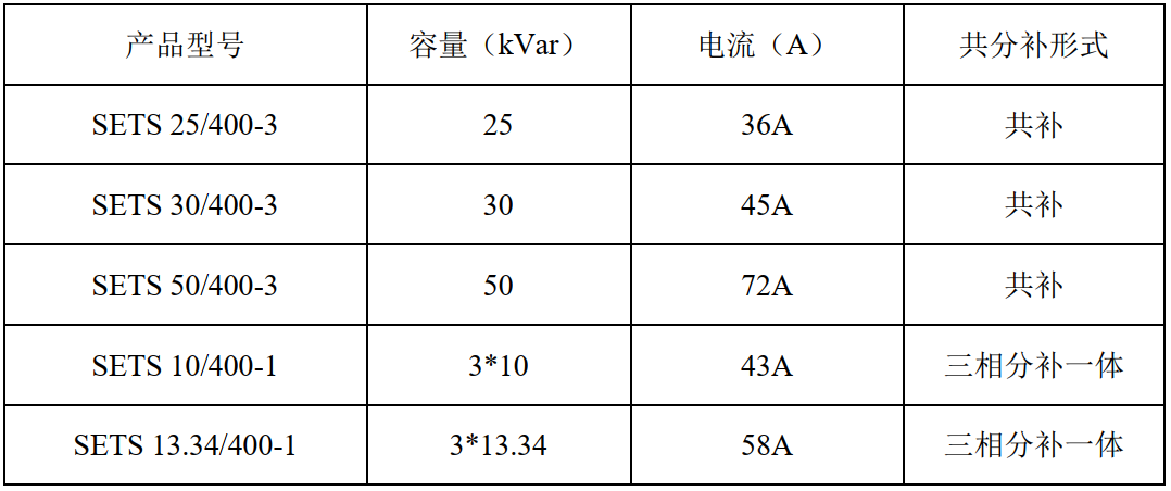 1648736561272360.png 微信圖片_20220331222124.png