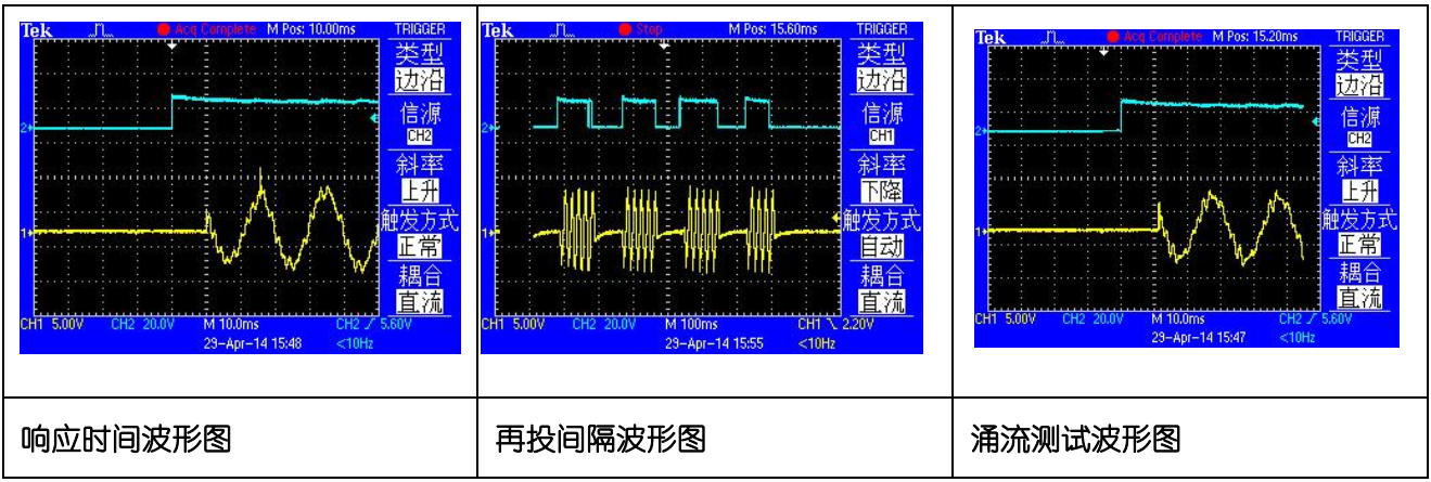 1648736602477435.png 微信圖片_20220331222140.png