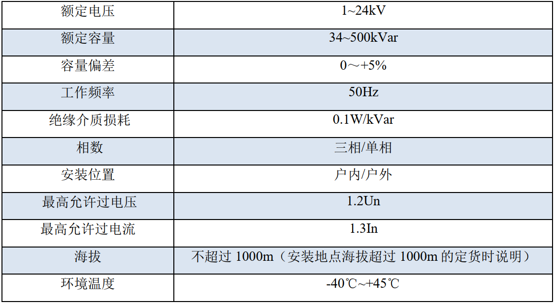 1648788548248928.png 微信圖片_20220401124630.png