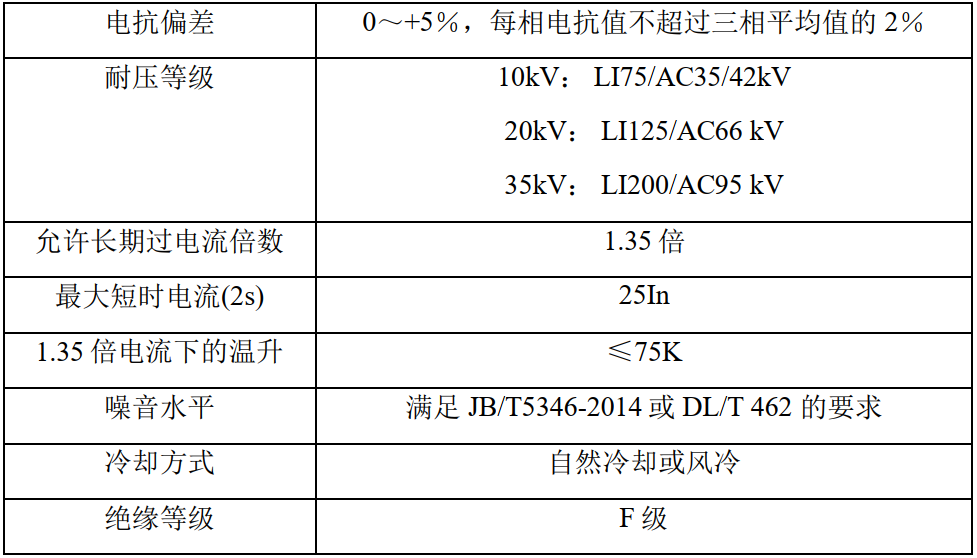 微信圖片_20220401125531.png
