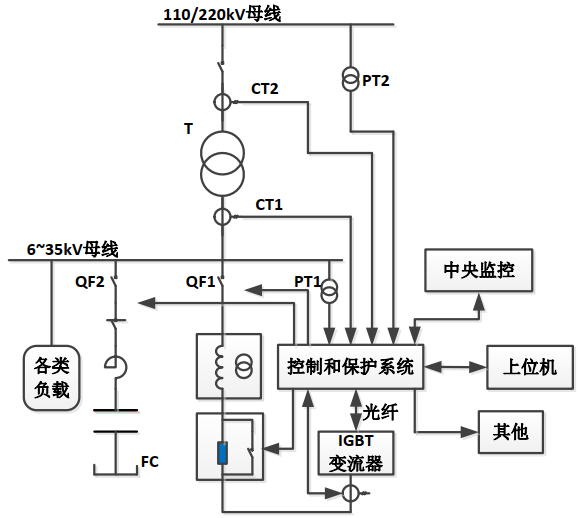 1648790508193302.png 微信圖片_20220401132045.png