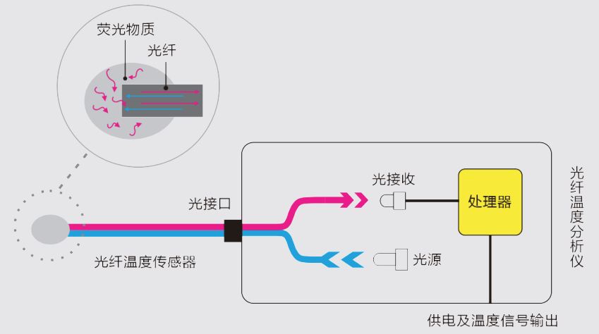 微信圖片_20220401172049.png
