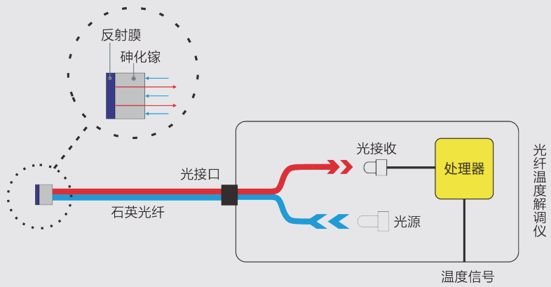 微信圖片_20220401175403.png