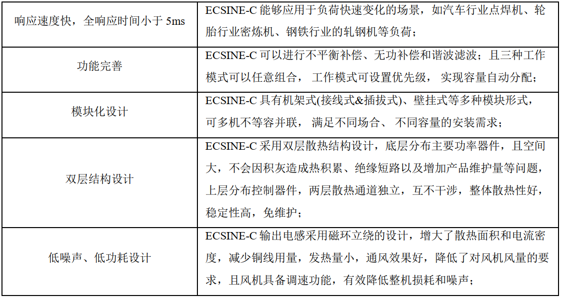 1648959997713899.png 微信圖片_20220403122259.png
