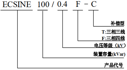 1648960105702930.png 微信圖片_20220403122252.png