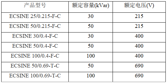 1648960145179209.png 微信圖片_20220403122240.png