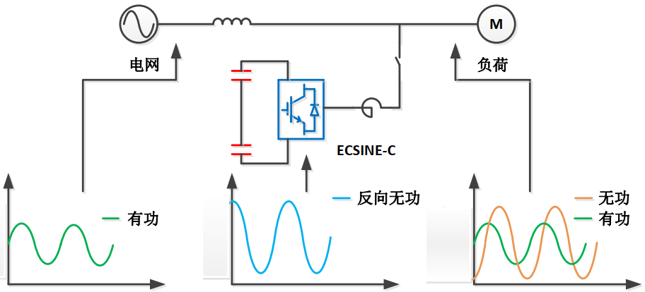 1648960281474762.png 微信圖片_20220403122303.png