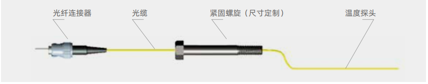 1648999934242433.png 微信圖片_20220403233155.png