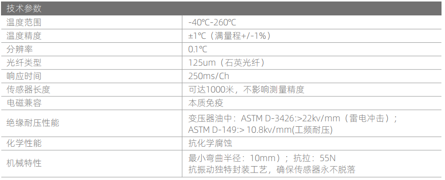 1649000237229502.png 微信圖片_20220403233705.png