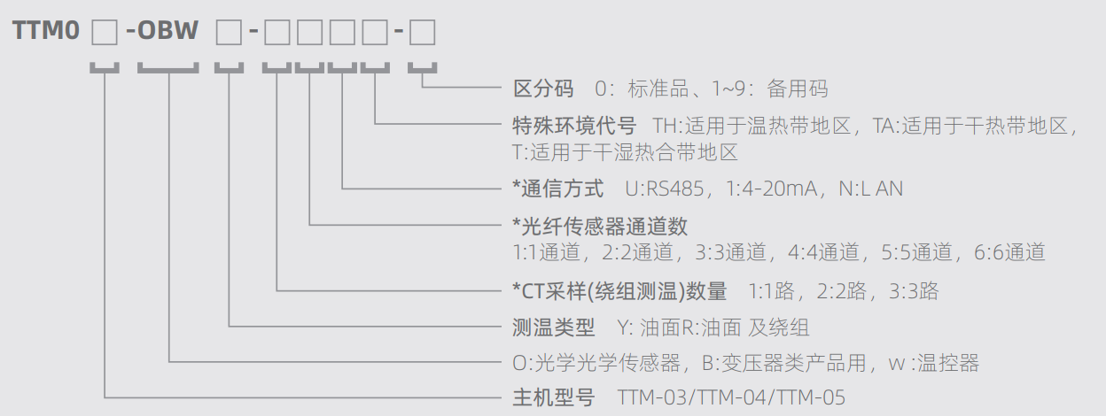 1649001893315415.png image.png