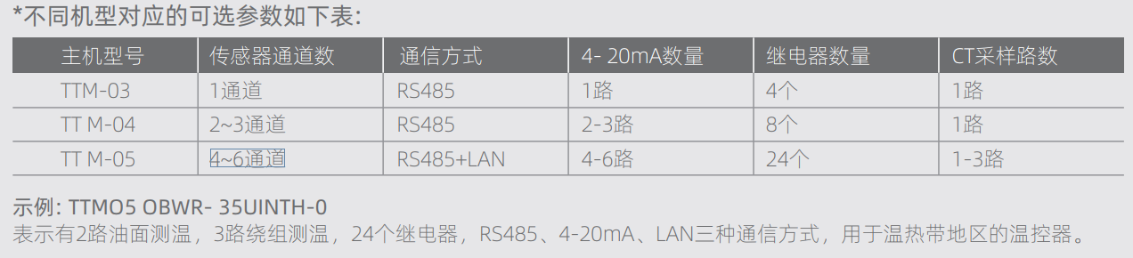 1649002595645525.png image.png