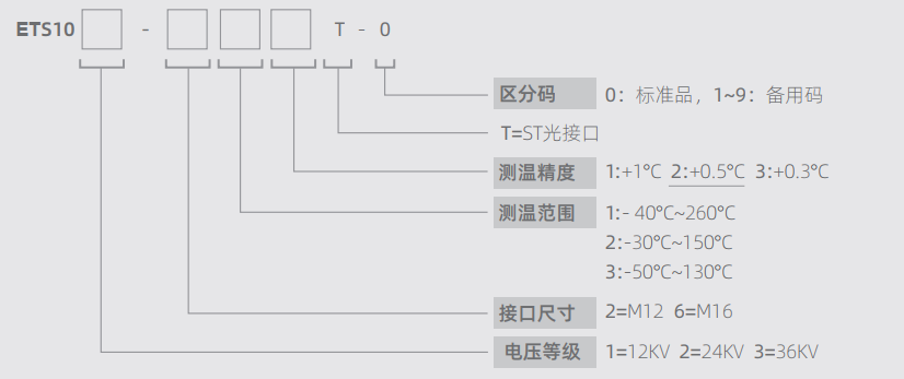 1649067549413900.png image.png