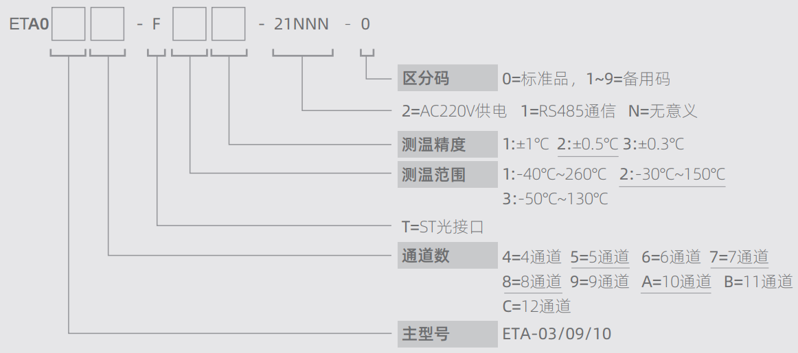 1649068140856828.png image.png