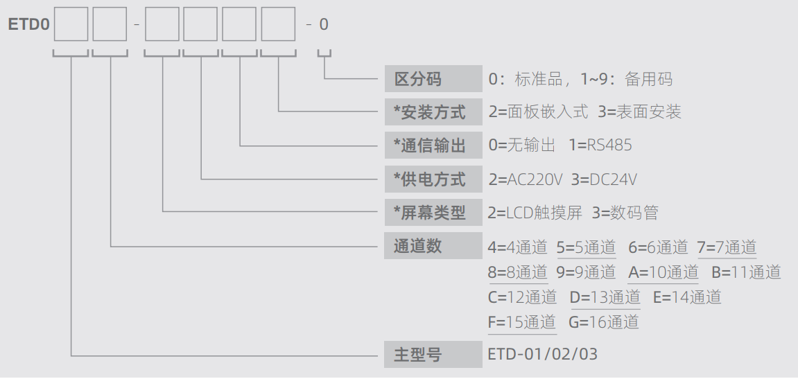 1649069641424647.png image.png