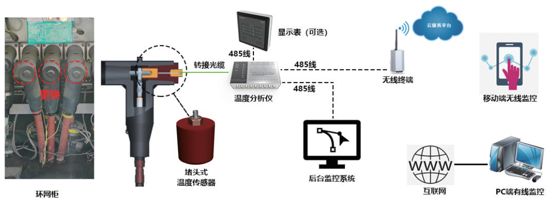 1649070063643494.png image.png