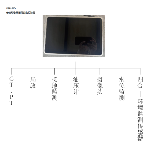 圖555.png